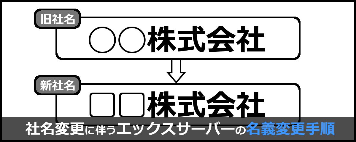 法人名が変わったのでエックスサーバーで名義変更をしました