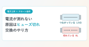 テスターのヒューズ交換のアイキャッチ。つながっているヒューズは1.5Ω、切れているヒューズは0L