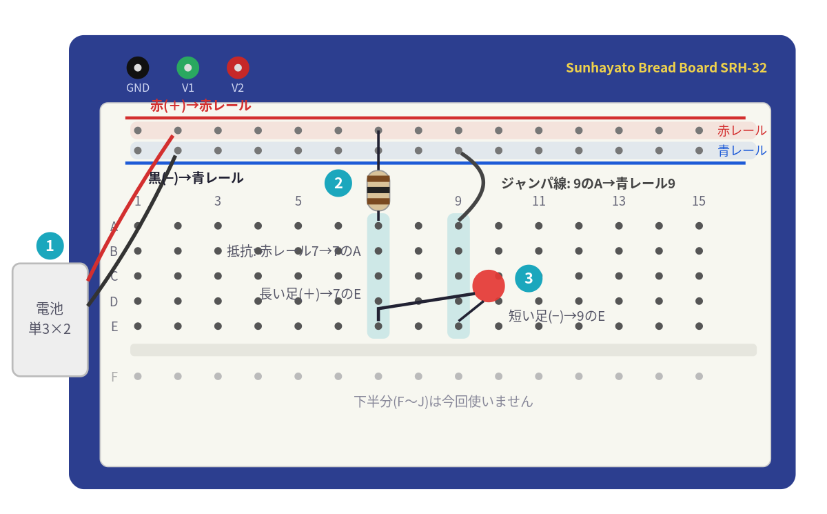 ブレッドボード上の実体配線図