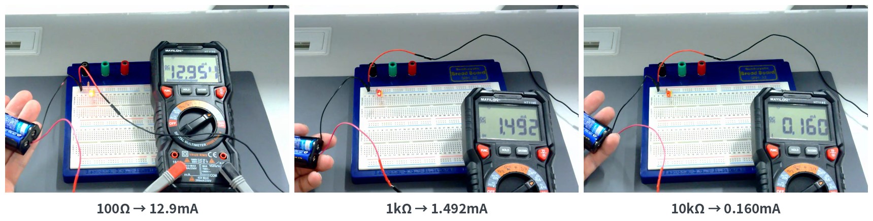左から100Ω・1kΩ・10kΩ。抵抗を10倍にするたび、電流は約1/10になり、明るさも落ちていきます