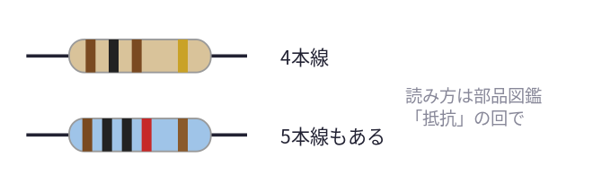 記事内の説明図