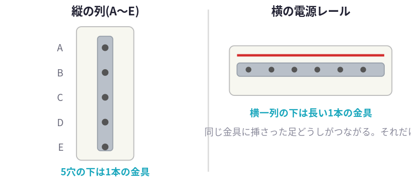 記事内の説明図
