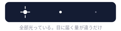 記事内の説明図