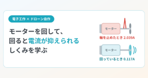 モーターを回して、回ると電流が抑えられるしくみを学ぶ（アイキャッチ）