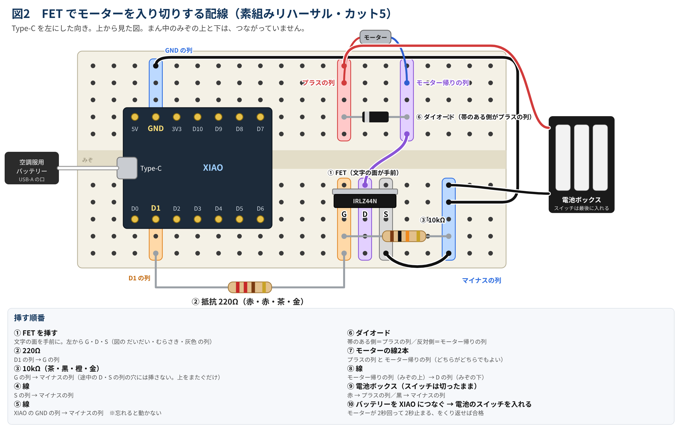 私が組んだブレッドボードの配線